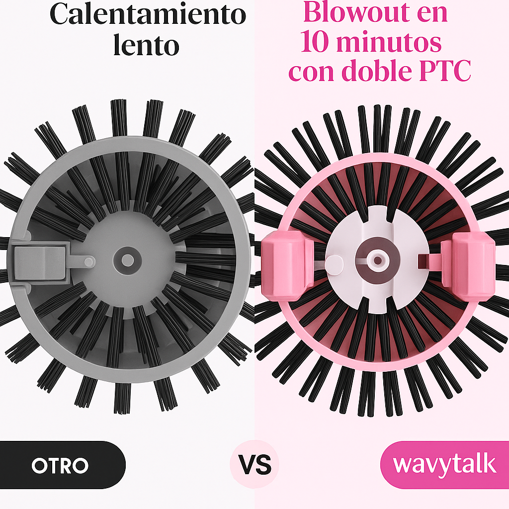 Wavytalk Cepillo 1.5'' – Brushing Perfecto, Rosa Sakura, Menos Daño.