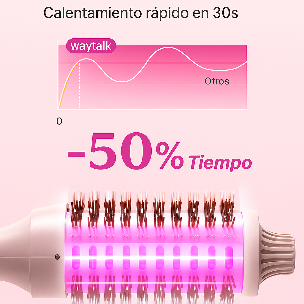 Wavytalk Cepillo 1.5'' – Brushing Perfecto, Rosa Sakura, Menos Daño.